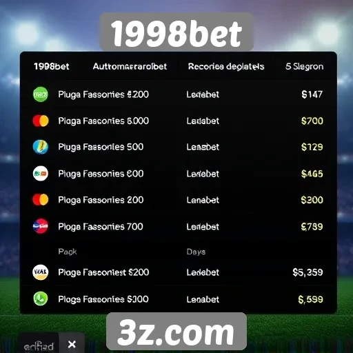 Métodos de pagamento aceitos no 1998bet